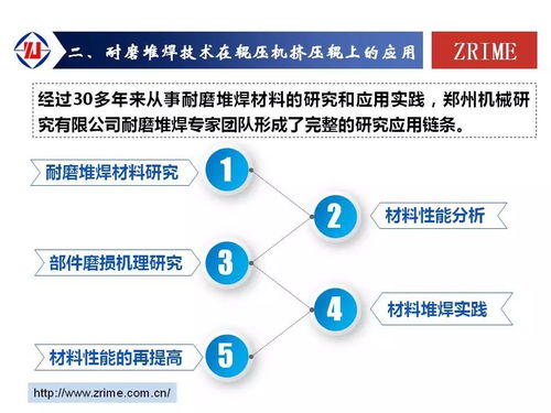 耐磨堆焊技術 助推企業(yè)技術進步的新引擎