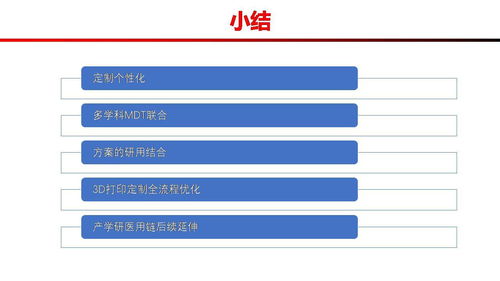 定制未來，精準守護 3D打印技術引領矯形輔具健康新革命