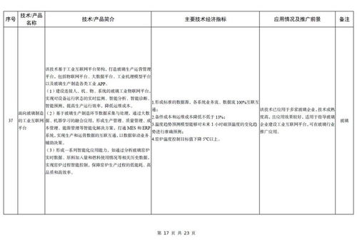《建材工業鼓勵推廣應用的技術和產品目錄（2023年本）》解析 引領行業綠色智能轉型的技術風向標