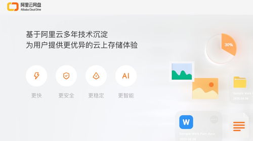 山雨 AWS區域擴展對托管甲骨文的別方替代與混合云路徑優化調查分析報道全文——標題預設例