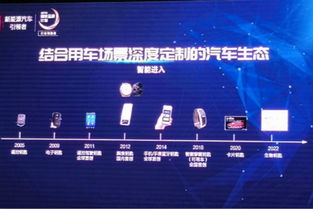 體驗比亞迪DiLink智能網聯系統 旋轉大屏的背后，還有云服務